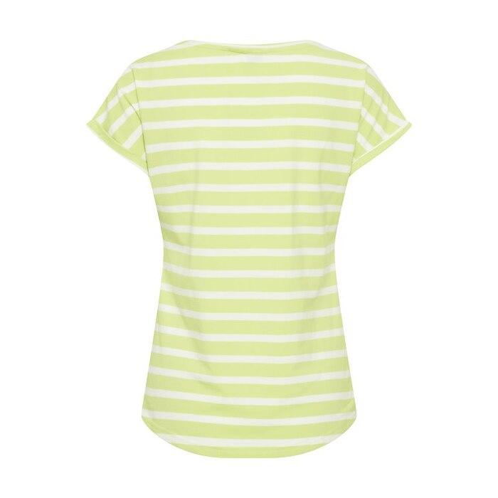 product/b/-/b-young_20809561-202681_sharp-green-mix_2.jpg