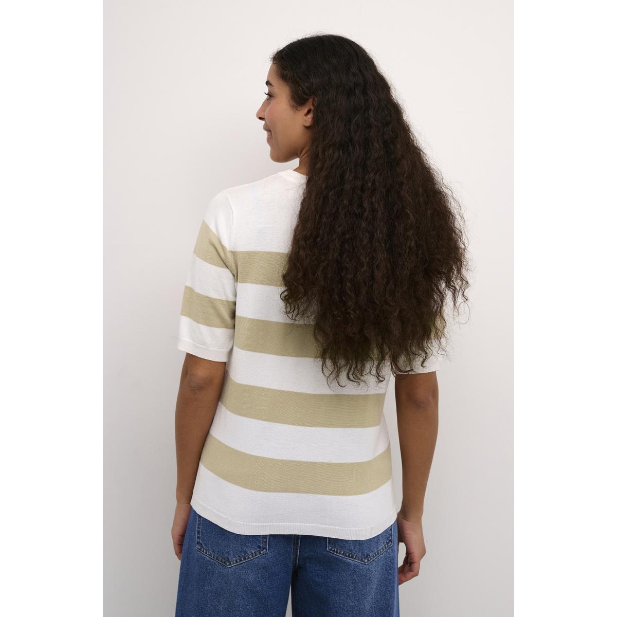 product/k/a/kaffe_10508410-106619_4.jpg