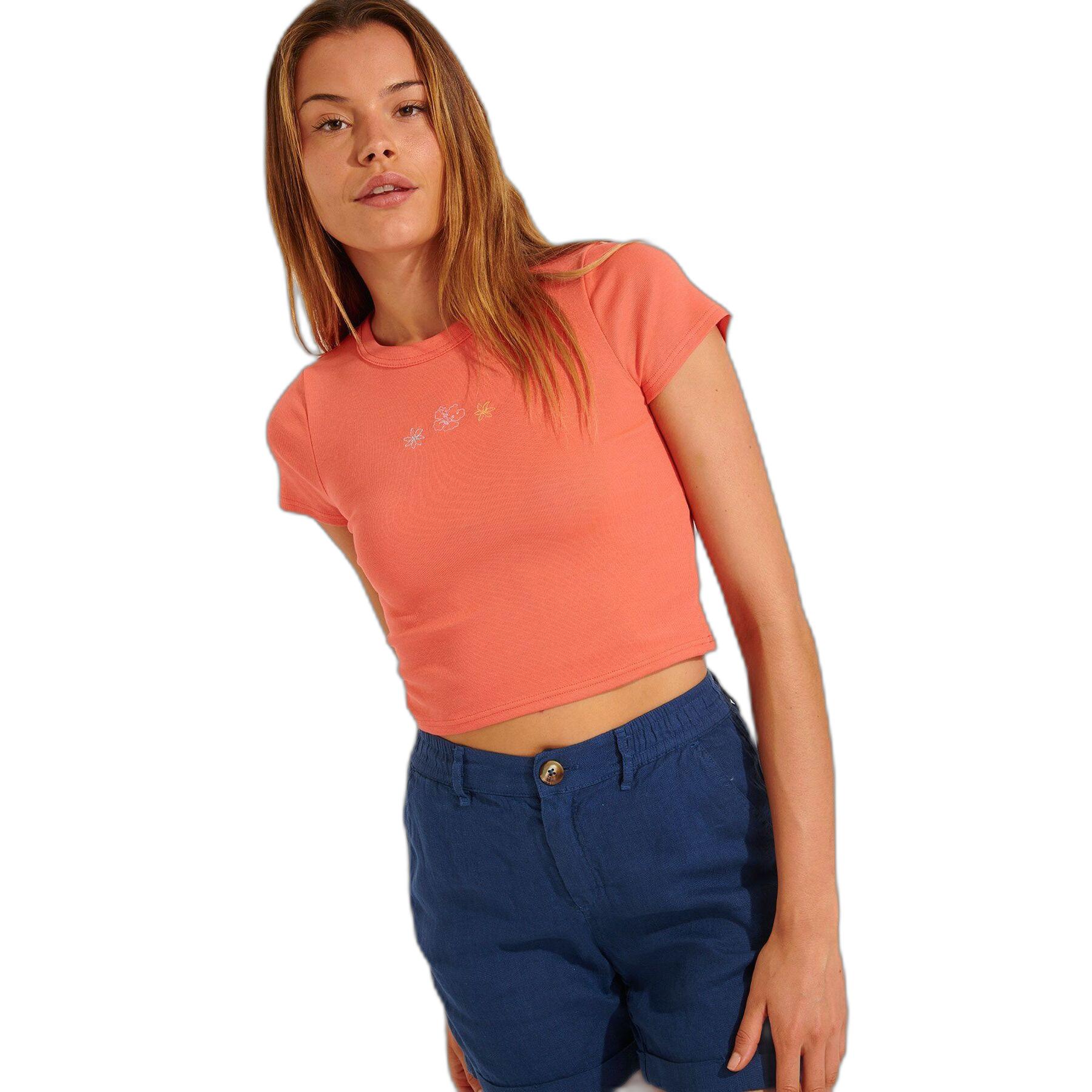 product/b/a/banana-moon_oana-basically-lrg52_mandarine_1.jpg