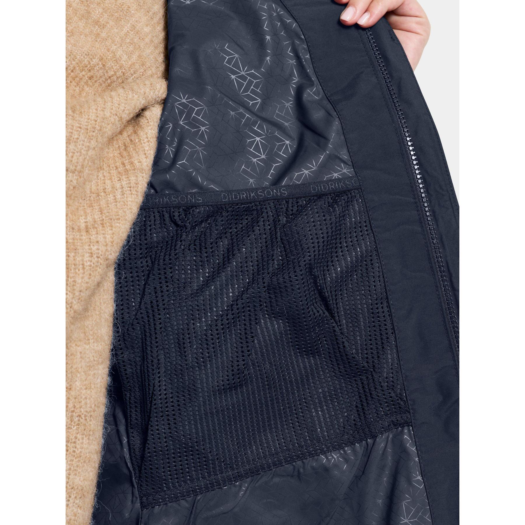 product/d/i/didriksons_504812-999_dark-night-blue_7.jpg