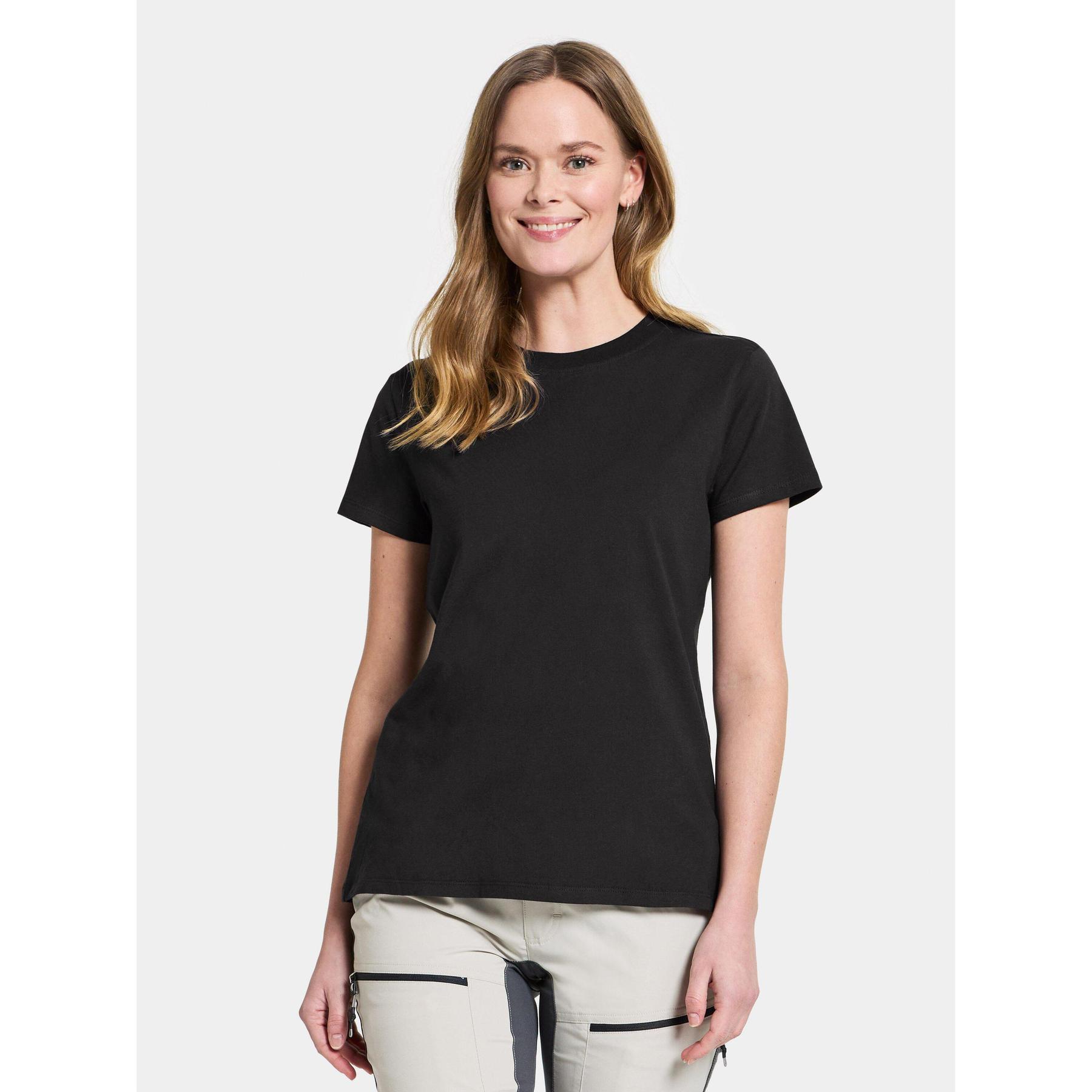 product/d/i/didriksons_505082-060_black_3.jpg