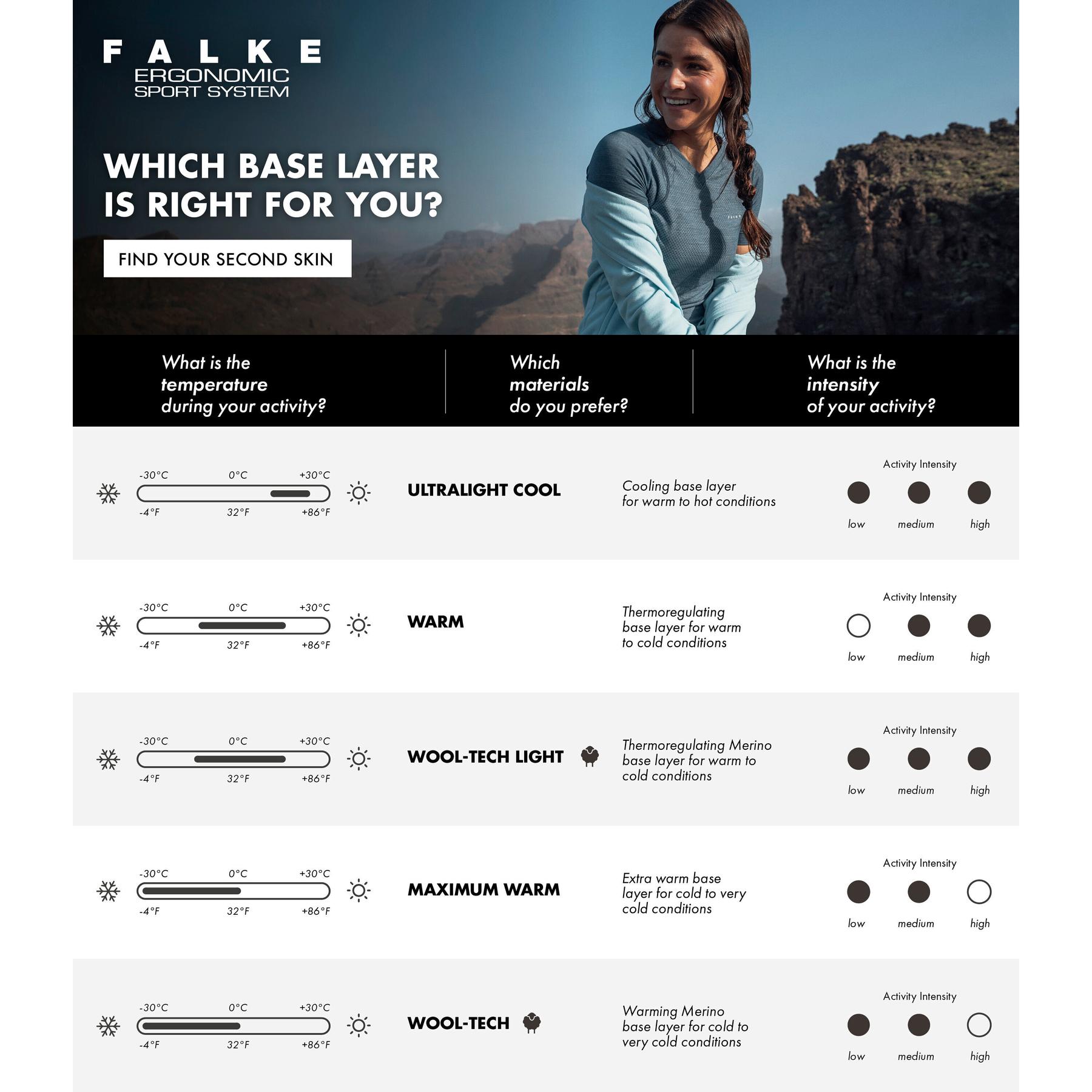 product/f/a/falke_33474-8644-zomparison.jpg