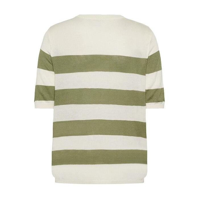 product/k/a/kaffe_10509304-108106_chalk-oil-green-wide-stripe_1.jpg