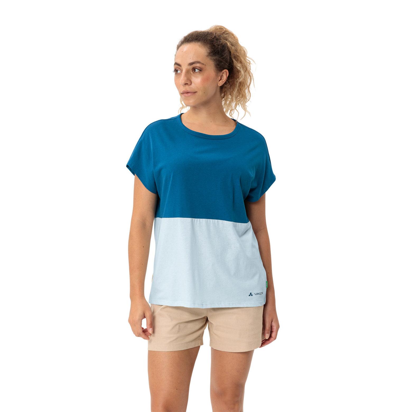 product/v/a/vaude_45722-426_shore-blue_3.jpg
