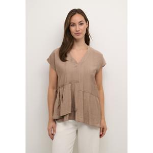 product/c/u/culture_50110661-170808_3.jpg