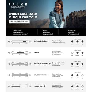 product/f/a/falke_33474-8644-zomparison.jpg