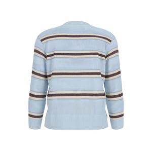 product/g/u/guess_w4br09-z3hm1-s93w_azure-laguna-stripes_2.jpg