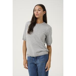 product/k/a/kaffe_10508410-106766_3.jpg