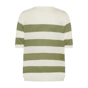 product/k/a/kaffe_10509304-108106_chalk-oil-green-wide-stripe_1.jpg