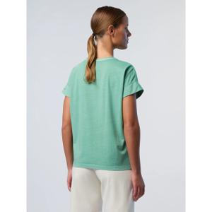 product/n/o/north-sails_093515-0418_malachite-green_4.jpg